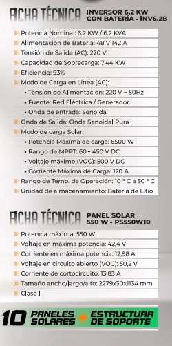 GENERADOR SOLAR DE ENERGÍA 5.2 KW LUSQTOFF GSIL5.2-8 - Imagen 2